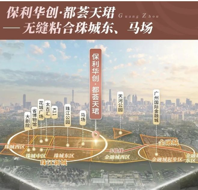 ·都荟天珺售楼处发布：高性价比品质生活瓦力游戏试玩百度热搜NO1®保利华创(图19)